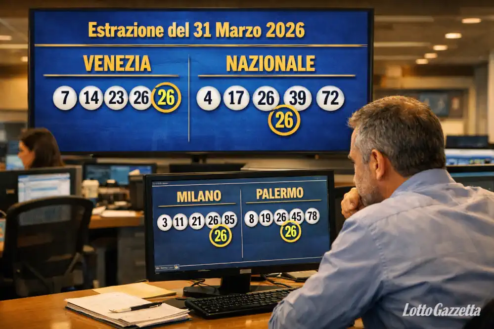 Spia 26 Milano Palermo: 6 casi perfetti