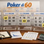 Poker di 60: 14 casi perfetti sempre vincenti con previsione