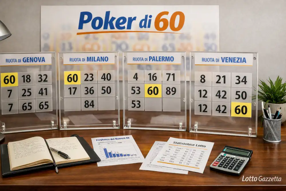 Poker di 60: 14 casi perfetti sempre vincenti con previsione
