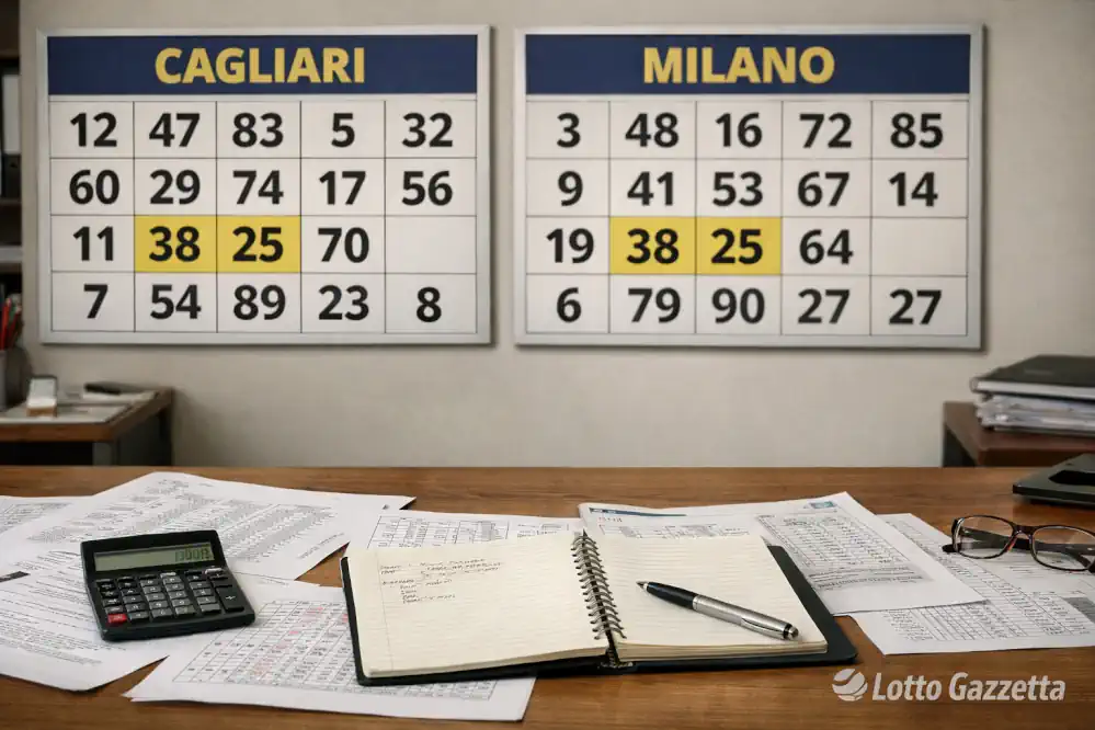 Ambo uguale Cagliari Milano: 27 casi straordinari