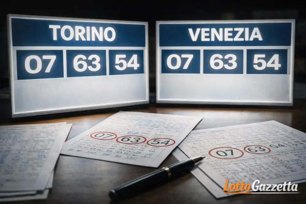 Spia 38 e 52: 7 casi perfetti su Torino e Venezia 9 Spia 38 e 52: 7 casi perfetti su Torino e Venezia