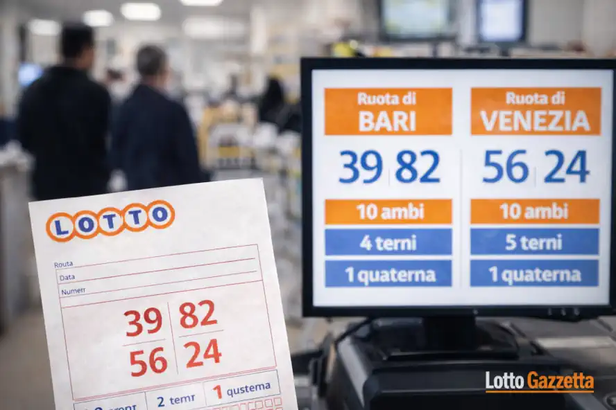 Ciclica Periodica Aprile: 10 casi, 10 esiti utili 8 met18042026c 1