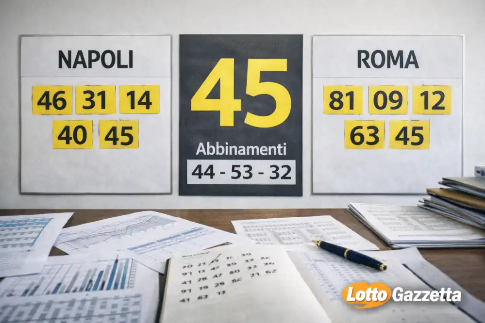 L’ambo ciclometrico 90 con 10 casi perfetti 7 10 casi perfetti con l’ambo ciclometrico 90