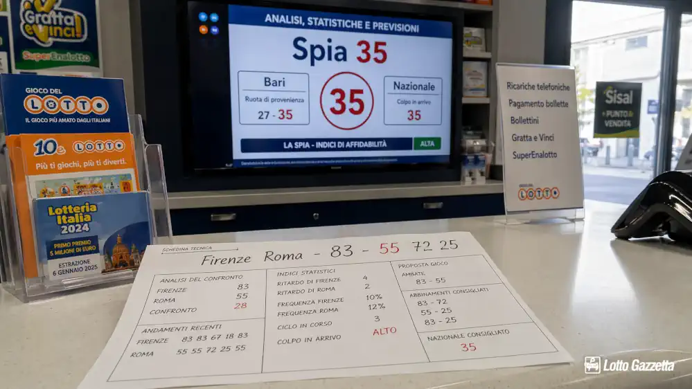 Spia 35 Firenze Roma: metodo forte in 9 casi 9 Spia 35 Firenze Roma: metodo forte in 9 casi