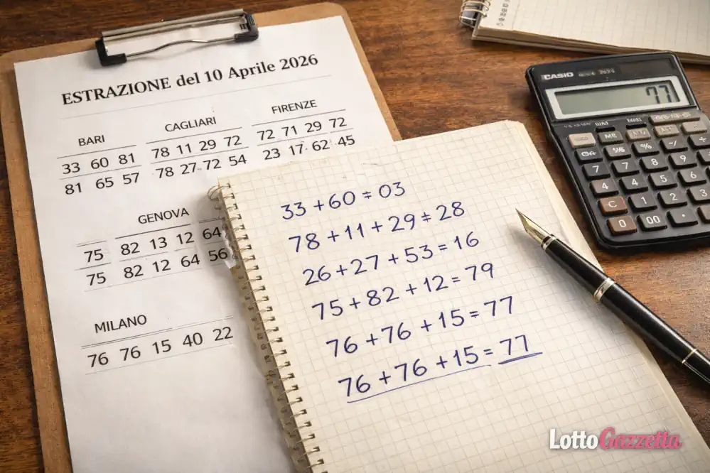 Ambo isotopo Genova Nazionale: 15 casi con 4 ambi secchi 7 Ambo isotopo Genova Nazionale: 15 casi con 4 ambi secchi