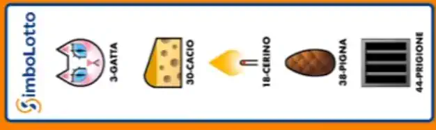 Estrazioni del Lotto di oggi 2 simbolotto 26