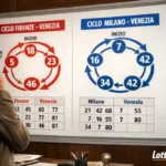 2 formazioni cicliche portano Venezia al centro