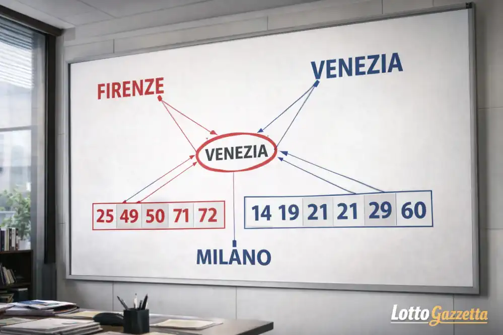 2 formazioni cicliche portano Venezia al centro 7 2 formazioni cicliche portano Venezia al centro