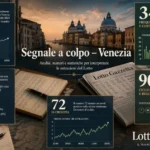 1 colpo la cinquina Venezia che accende la statistica