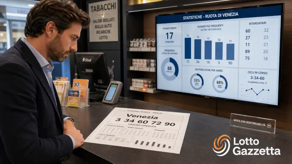 1 colpo la cinquina Venezia che accende la statistica 9 1 colpo la cinquina Venezia che accende la statistica