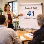 I Top 5 Ritardatari del 04/04/2026