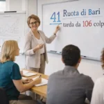 I Top 5 Ritardatari del 17/04/2026