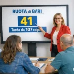 I Top 5 Ritardatari del 18/04/2026