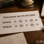 Analisi Lotto 4 maggio: doppia isotopia 80-69