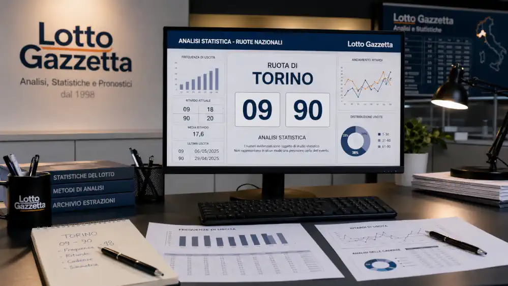 L’Addizione Fissa Lotto su Torino 8 L’Addizione Fissa Lotto su Torino