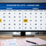 Ambi uguali isotopi Genova Venezia: 53 forte