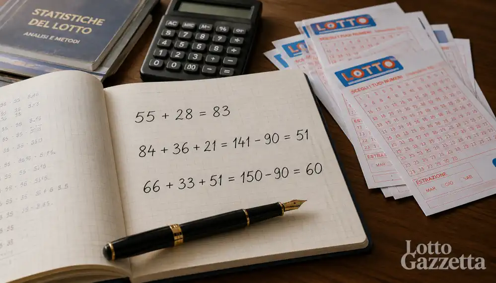 Ciclica Periodica Maggio: 9 casi totali e 9 positivi 7 Ciclica Periodica Maggio: 9 casi totali e 9 positivi