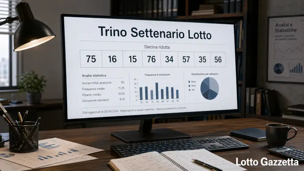 Trino Settenario Lotto: la decina nata da Bari 8 Trino Settenario Lotto: la decina nata da Bari