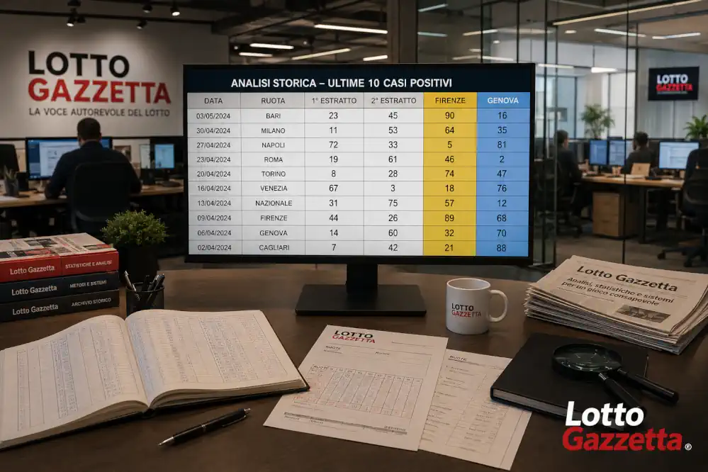 Ciclica Periodica Lotto Giugno: 10 casi forti 5 Ciclica Periodica Lotto Giugno: 10 casi forti