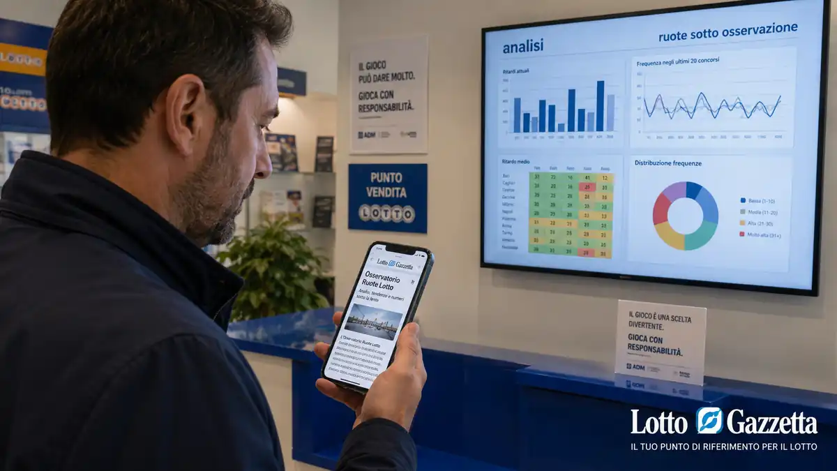 Osservatorio Ruote Lotto: Milano prima nell’analisi 5 Osservatorio Ruote Lotto: Milano prima nell’analisi
