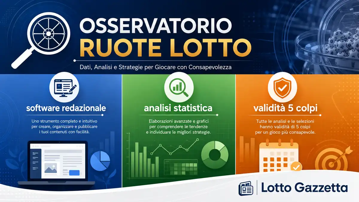 Osservatorio Ruote Lotto: Cagliari guida l’analisi 3 Osservatorio Ruote Lotto: Cagliari guida l’analisi