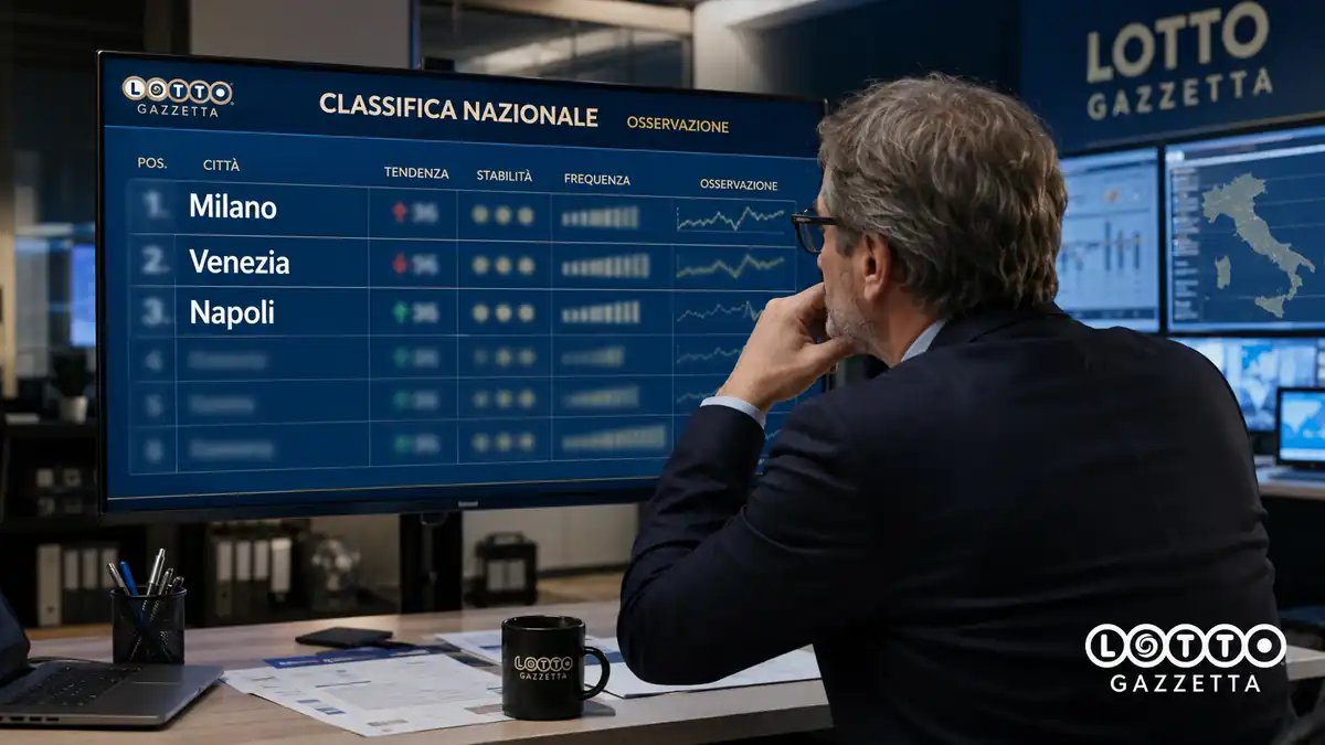 Osservatorio Ruote Lotto: Milano guida l’analisi 2 Osservatorio Ruote Lotto: Milano guida l’analisi