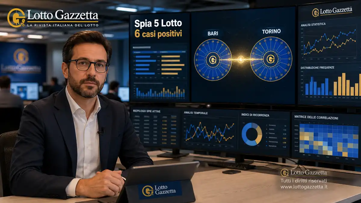 Spia 5 Lotto: 6 casi positivi e segnale forte 2 Spia 5 Lotto: 6 casi positivi e segnale forte