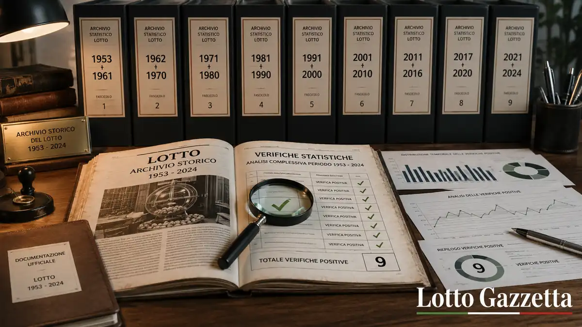 Spia 63 Lotto: 9 casi positivi su 9 2 Spia 63 Lotto: 9 casi positivi su 9