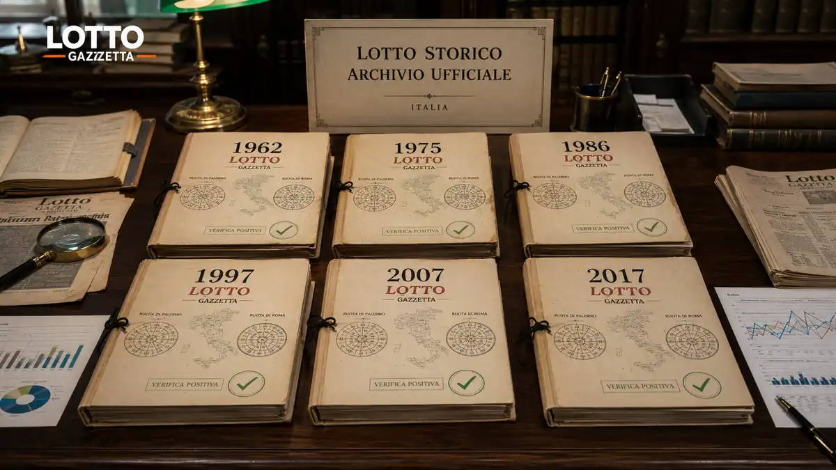 Ambi uguali Roma Torino: 9 casi forti su 9 3 Ambi uguali Roma Torino: 9 casi forti su 9
