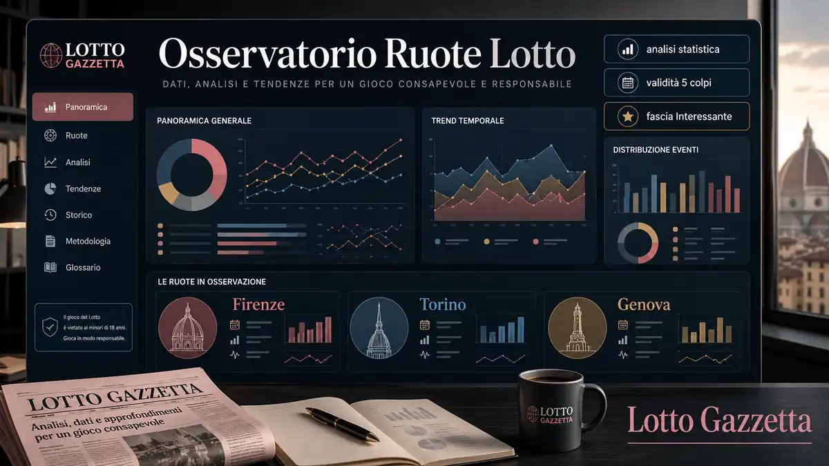 Osservatorio Ruote Lotto: Firenze, Torino e Genova 3 Osservatorio Ruote Lotto: Firenze, Torino e Genova