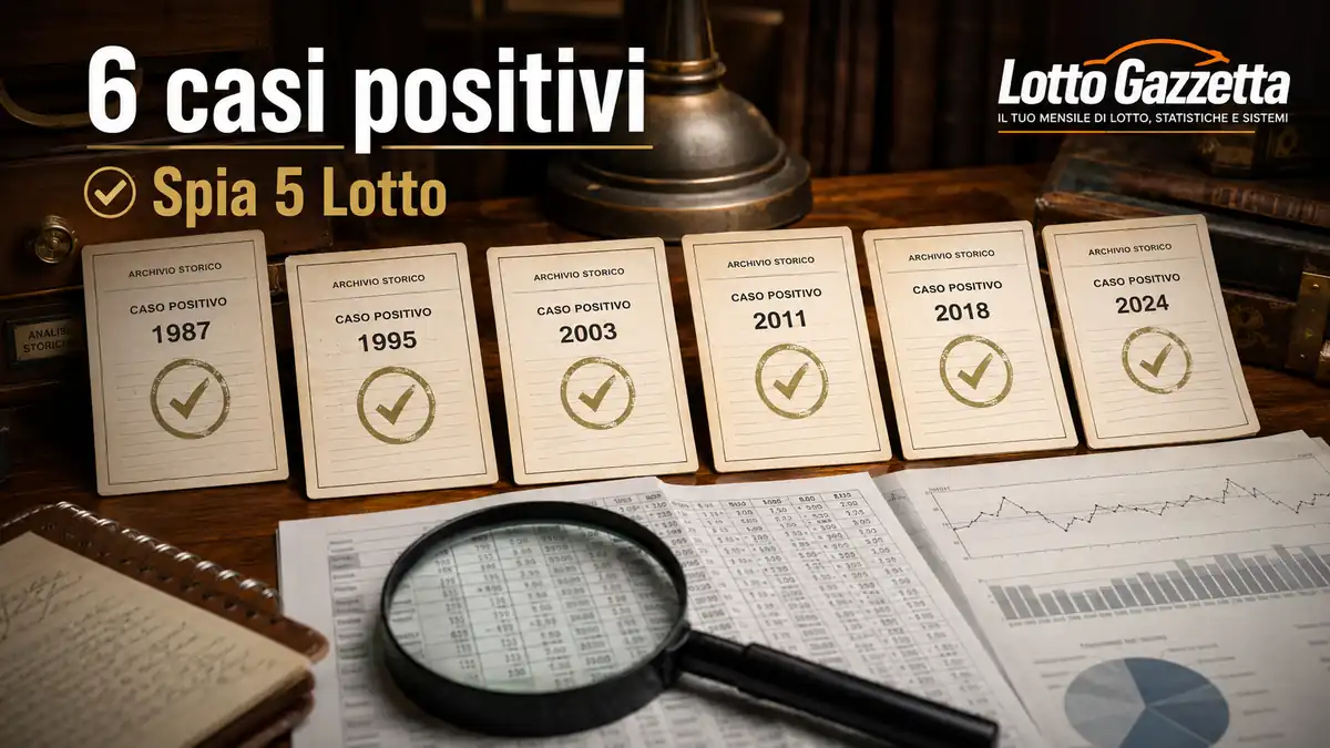 Spia 5 Lotto: 6 casi positivi e segnale forte 3 Spia 5 Lotto: 6 casi positivi e segnale forte