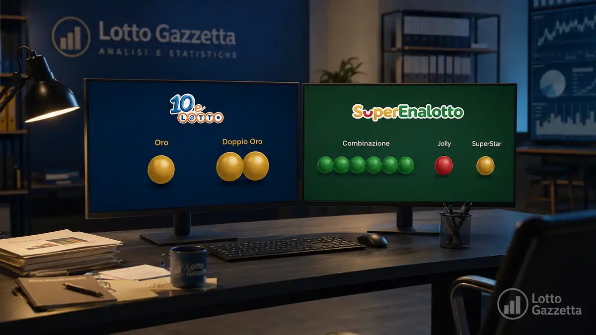 Estrazioni Lotto 16 luglio 2026 10elotto Superenalotto : ritardi e statistiche 2 Estrazioni Lotto 16 luglio 2026 10elotto Superenalotto : ritardi e statistiche