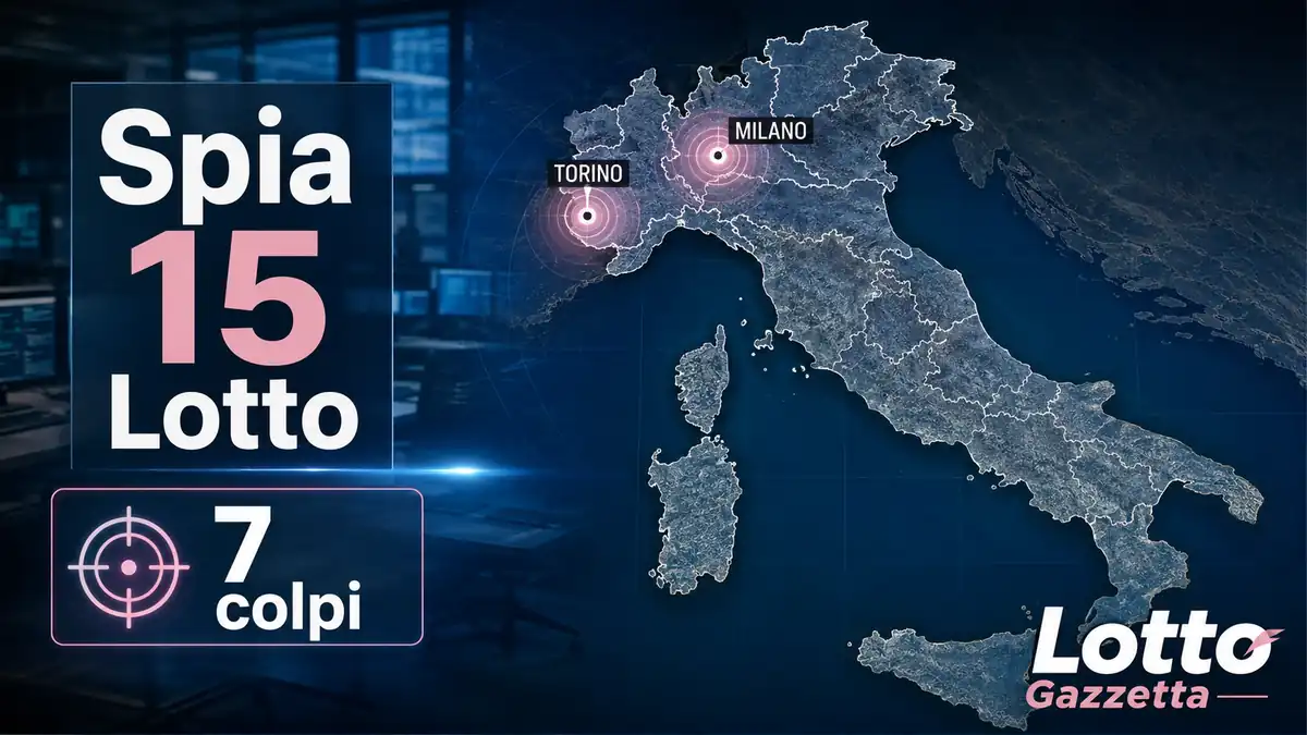 Spia 15 Lotto: 7 Casi Forti su Milano Torino 4 Spia 15 Lotto: 7 Casi Forti su Milano Torino