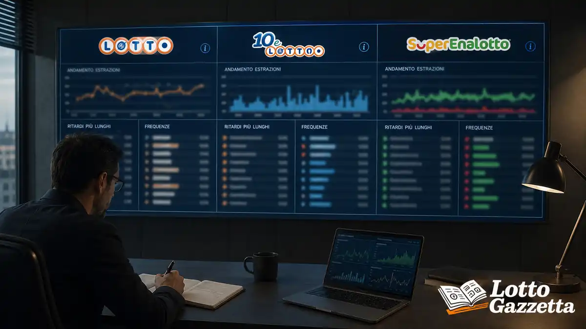 Estrazioni Lotto 10eLotto SuperEnalotto 11 luglio 2026 2 Estrazioni Lotto 10eLotto SuperEnalotto 11 luglio 2026