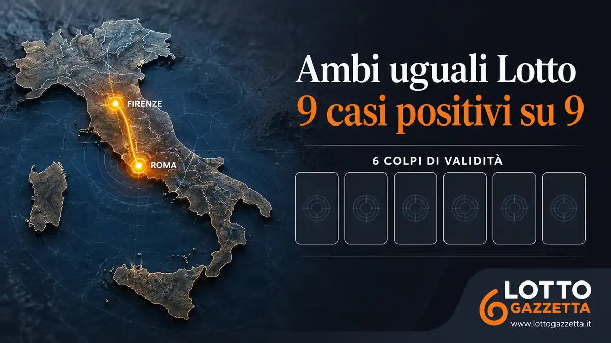 Ambi uguali Lotto: 9 casi positivi su 9 5 Ambi uguali Lotto: 9 casi positivi su 9