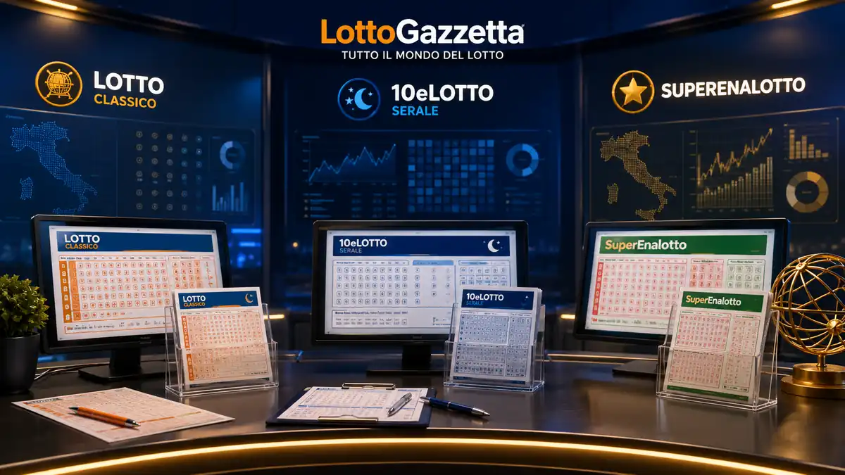 Estrazioni Lotto 3 luglio 2026: risultati, ritardatari e statistiche aggiornate 4 Estrazioni Lotto 3 luglio 2026: risultati, ritardatari e statistiche aggiornate