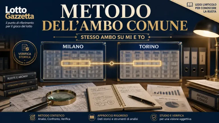 Metodo del Lotto verificato sull’ambo comune: quando la coincidenza diventa criterio