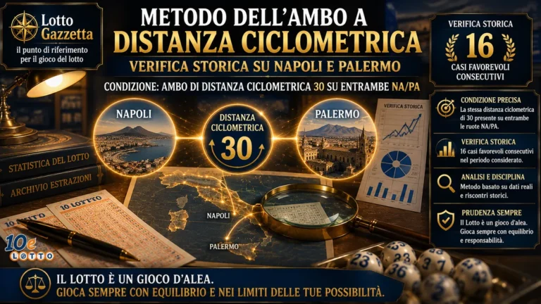 La verifica storica dell’ambo a distanza ciclometrica: quando la coincidenza diventa criterio