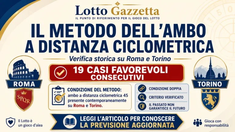 Metodo dell’ambo a distanza ciclometrica verificato: quando la coincidenza diventa criterio