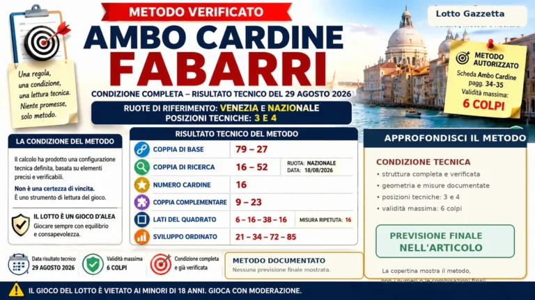 Metodo Ambo Cardine Fabarri: la condizione geometrica è pronta alla lettura 2 Metodo Ambo Cardine Fabarri: la condizione geometrica è pronta alla lettura