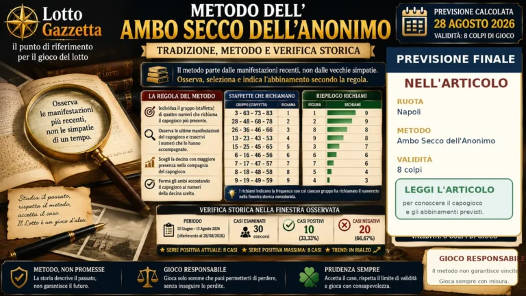 Il metodo dell’Ambo Secco dell’Anonimo e la lezione delle carte antiche
