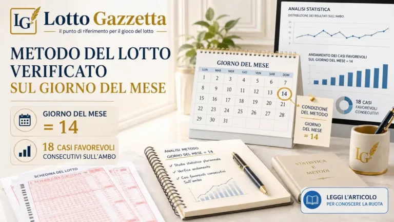 Metodo del Lotto verificato sul giorno del mese: quando la data diventa un criterio