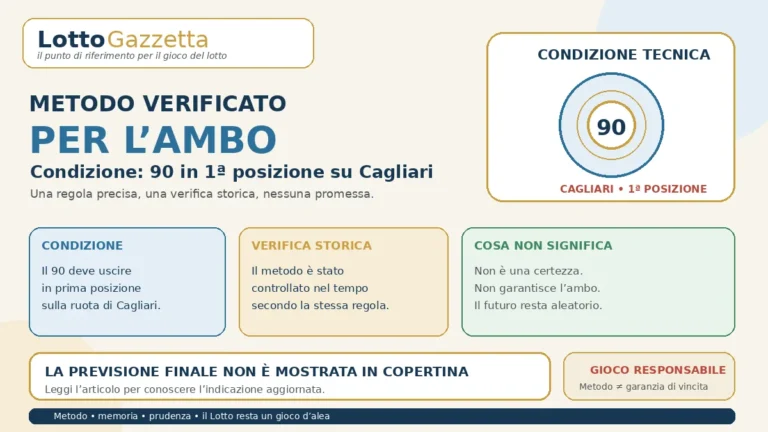 Metodo verificato per l’ambo: la prova conta più della promessa