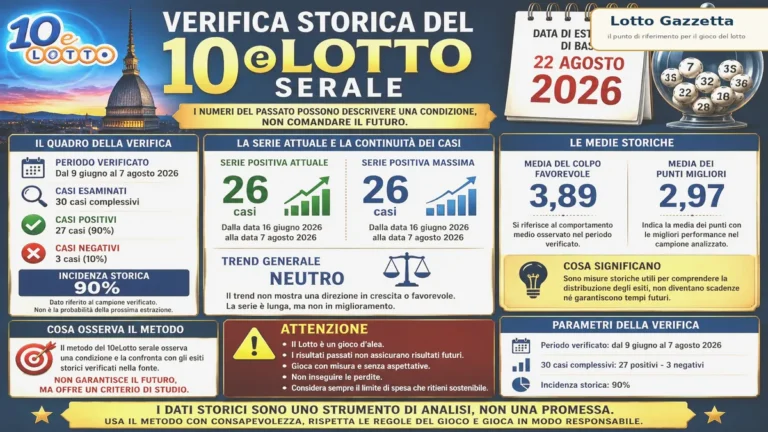 Verifica storica del 10eLotto: continuità, trend e misura dei casi 6 Verifica storica del 10eLotto: continuità, trend e misura dei casi