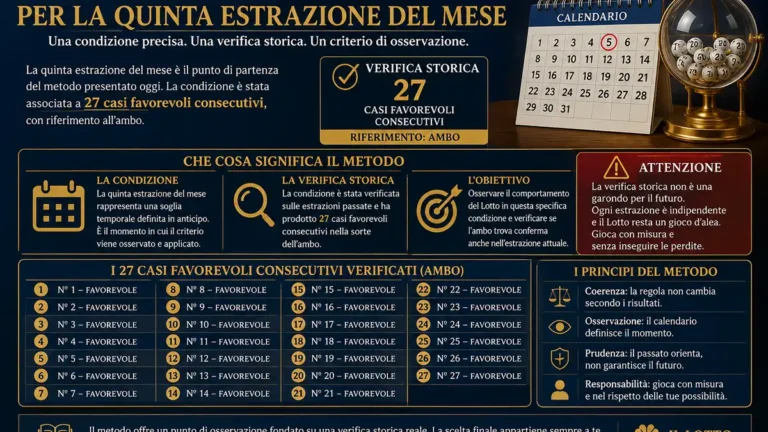 Metodo Lotto verificato per la quinta estrazione del mese