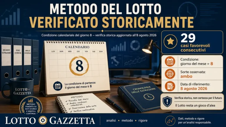 Metodo del Lotto verificato storicamente: quando il calendario diventa un criterio