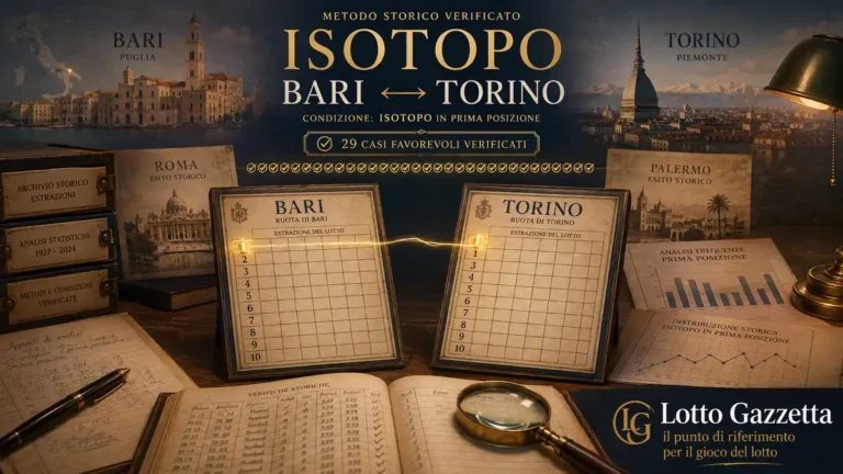 Metodo Lotto verificato sulla condizione dell’isotopo: la storia prima della speranza
