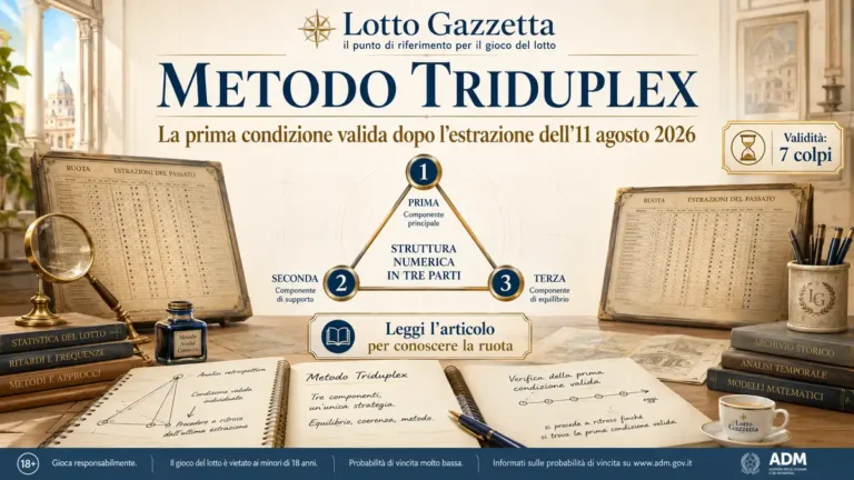Metodo Triduplex dopo l’estrazione dell’11 agosto 2026: la condizione ritrovata 2 Metodo Triduplex dopo l’estrazione dell’11 agosto 2026: la condizione ritrovata
