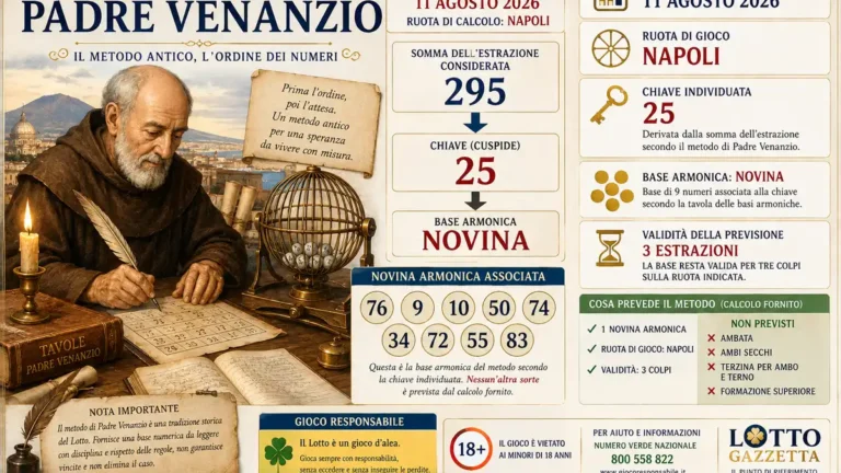 Previsione di Padre Venanzio: la novina armonica e il ritorno alla regola antica