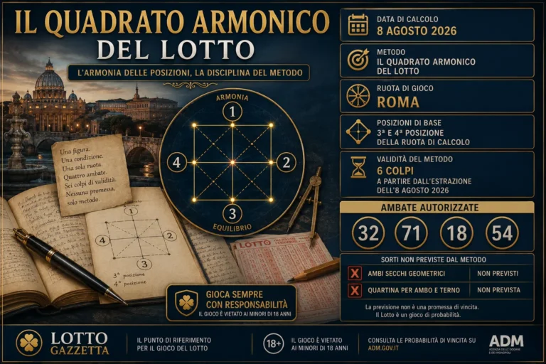 5 quadrato armonico lotto